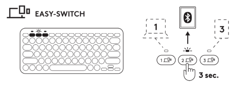 Diagram

AI-generated content may be incorrect.